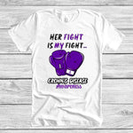 Boxing Gloves Awareness 20+ Files